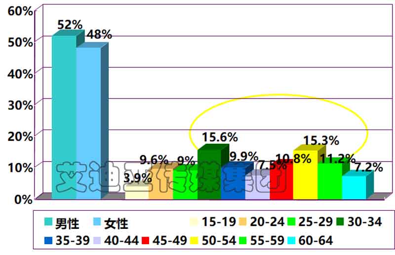 恒峰g22·(中国游)最新官方网站