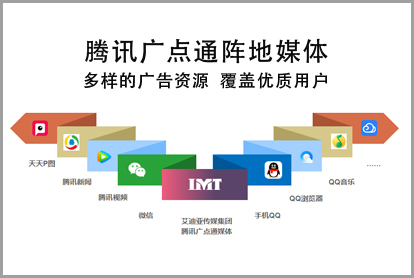 腾讯广点通阵地广告都包括什么？？？？？？